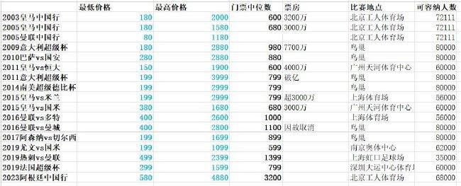 国产免费av高清